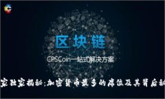 专家独家揭秘：加密货币最多的席位及其背后秘