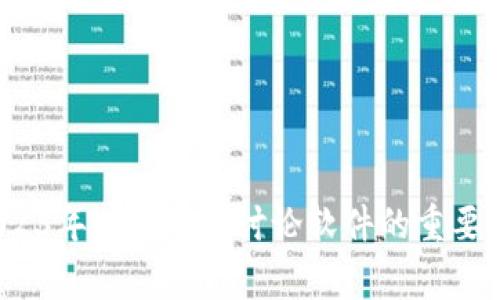 专家揭秘：2023年加密货币讨论软件的重要性与使用秘诀