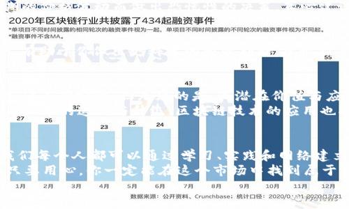   加密货币行业的阳春：专家揭秘独家秘诀，助你插上金融自由的翅膀 / 
 guanjianci 加密货币,金融自由,投资窍门 /guanjianci 

引言：加密货币的崛起与魅力
说真的，近年来，加密货币这一新兴资产类别已在投资界引发了前所未有的关注。从比特币到以太坊，再到各种山寨币，很多人开始在这个庞大的市场中寻求机会与财富。不少人也许对加密货币仍存疑虑，但不可否认的是，这个行业无疑已迎来了自己的“阳春”。
今天，我们将带您深入了解当下加密货币的现状，以及一些专家提供的独家秘诀，帮助您更好地理解这一复杂而又充满机遇的市场。无论您是新手还是老手，这里都有值得一看的内容！

一、加密货币市场的现状
首先，让我们来聊聊加密货币市场的整体状况。随着比特币和其他主流币种的不断上涨，加密市场已经从早期的几百亿美元，发展到如今数万亿美元的庞大规模。根据一些研究报告，预计在未来的几年内，市场规模还将持续扩大。
具体来说，目前加密货币市场已经有成千上万种不同的代币，大部分交易所也都提供了丰富的交易对。这使得有投资意向的人可以根据自己的风险承受能力和市场看法选择不同的资产。

二、为何说加密货币进入阳春？
加密货币市场的复苏，主要得益于几个重要因素：
ul
    listrong机构投资者的涌入：/strong越来越多的知名投资机构如灰度资产、富达等开始加入加密货币市场，进一步增加了市场的流动性和可信度。/li
    listrong主流承认度上升：/strong许多国家和地区正逐步接受并规范加密货币的使用，甚至一些大型企业例如特斯拉和麦当劳等也开始接受比特币支付。/li
    listrong去中心化金融（DeFi）的兴起：/strongDeFi正引领着一波新潮流，让用户无需中介即可进行贷款、交易等操作，从而增加了币圈的吸引力。/li
/ul

三、投资加密货币的秘诀
如果你对投资加密货币心动不已，以下是一些专家建议的独家秘诀，帮助你更好地把握这个机会：

h41. 做足功课/h4
了解每一种你打算投资的加密货币，研究相关的技术文档（whitepaper），关注它们的社区和开发者团队。这个过程可能有点繁琐，但真的很有帮助。毕竟，知己知彼才能百战不殆！

h42. 定好投资计划/h4
在进入市场之前，可以先设置好自己的投资计划，包括资金量、持有时间、止盈止损点等。特别是新手，越早建立这样的计划越好，避免因市场波动而情绪失控。

h43. 分散投资风险/h4
别把所有的鸡蛋放在一个篮子里！在加密货币领域，考虑不同的代币组合投资是必要的，以降低潜在风险。比如，可以选择一些成熟的币种（像比特币、以太坊）和一些新兴的项目。

h44. 保持冷静，控制情绪/h4
想必大家在这个高度波动的市场中都经历过心潮澎湃的瞬间。这里提醒大家，要时刻保持冷静，不要因为短期的价格波动而做出恐慌性的决策。真心建议你可以在市场涨跌幅度较大时，选择稍作冷静、观望，而非立即作出买卖决定。

h45. 跟随趋势，学会技术分析/h4
现在有很多工具和平台可以帮助你进行技术分析，比如K线图、移动平均线等等。利用这些工具分析市场趋势，有助于你做出更科学的投资判断。建议新手可以找一些入门指南，逐步学习基础知识。

四、未来的展望：加密货币的前景
展望未来，加密货币行业的前景充满挑战与机遇。虽然全球各地对加密货币的监管政策不断变化，市场依然充满不确定性，但无疑的是，其潜在价值与应用场景正在慢慢被越来越多人认可。
我们可以看到，未来可能会出现更多的加密货币应用，诸如NFT（非同质化代币）和数字身份验证等。此外，随着技术的迭代与升级，区块链技术的应用也将进一步拓展，带来更多的场景与可能性。

五、结语：收获你的金融自由
总而言之，加密货币市场的阳春，不仅仅是丰厚的投资回报，更是个人金融自由的一种可能。在这个过程中，我们每个人都可以通过学习、实践和网络建立自己的投资组合。
所以，准备好自己的投资计划，采取合适的策略，保持冷静的头脑，努力去抓住这个时代的机遇吧！未来可期，只要用心，你一定能在这个市场中找到属于你的位置。
希望今天的分享能够对你有所帮助，祝你在加密货币的世界中，收获更多的成功与快乐！