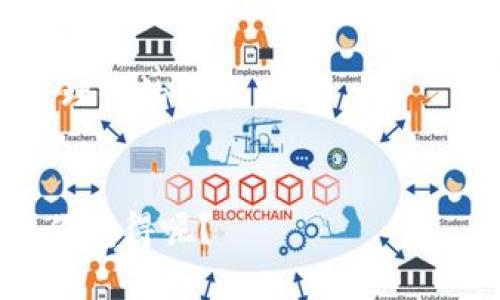 加密货币在国外的受益情况是一个复杂而多面的议题。目前，加密货币在全球范围内的接受程度和法规环境各不相同，因此涉及的利益和挑战也各不相同。那么，让我们深入探讨一下。

全球加密货币市场概况
首先，咱们得了解一下全球的加密货币市场。近年来，加密货币的普及率大幅上升，尤其是在一些发达国家，比如美国、加拿大、欧洲部分国家等地。在这些地方，加密货币不仅被当作一种投资工具，还被接受为支付手段。你说，谁不想在自己的钱包里放一把“数字金子”呢？

加密货币的潜在收益
对于投资者和普通用户而言，加密货币有几个明显的受益点。首先是投资回报。虽然加密货币市场波动非常大，但以比特币、以太坊等为代表的主流货币，其投资回报率在过去几年中吸引了不少人的关注。有些朋友就真的在这波行情中赚到了可观的利润。

其次，加密货币还提供了更高的金融自由度。举个简单的例子，很多国家的传统金融系统并不能满足所有人的需求，而加密货币可以在没有中介的情况下为人们提供更直接的交易方式。你懂的，这种去中心化的特性让很多人感到更“自由”了。

国外对于加密货币的监管环境
不过，说到国外的加密货币受益，不得不提的是各国的监管政策。比如在美国，加州的新法案对加密货币的监管政策进行了一轮更新，旨在保护投资者的权益。而在一些地方，比如中国，政府却对加密货币采取了比较严格的限制措施，这就让加密市场变得复杂多了。

当然，监管的必要性不可否认，毕竟在没有一套规则的情况下，市场容易出现投机和泡沫。然而，监管越严格，创新往往越受限，这就让很多创业者和投资者感到无奈了。

加密货币的未来潜力
尽管目前的局势相对复杂，但加密货币依然被认为是一个具有巨大潜力的市场。许多行业专家预测，加密货币和区块链技术将会对未来的金融体系产生深远的影响。其实，大家可以看到，越来越多的企业也开始接受加密货币，甚至一些国家开始计划发行自己的数字货币，这些都是加密货币未来发展的利好因素。

不过，要真正受益于加密货币，用户不仅需要了解市场动态，也要懂得一定的风险控制，免得在波动中迷失方向。因此，投资者需要深入研究，做出理性的决策。

总结
总的来说，加密货币在国外的受益情况是多面的，有机会也有挑战。想在这个市场中获利，还需保持清醒的头脑，善用各种资源进行深入的了解。你觉得呢？