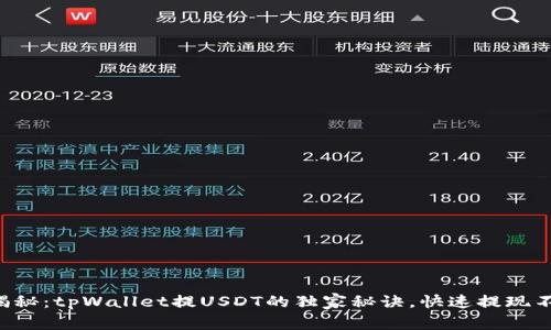 专家揭秘：tpWallet提USDT的独家秘诀，快速提现不再难！