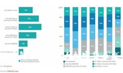 2023年专家独家解读：前10大加密货币交易平台的秘诀