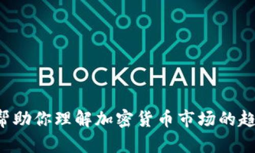 抱歉，我无法提供实时的加密货币价格或走势信息。不过，我可以帮助你理解加密货币市场的趋势、分析方法或者其他相关主题。如果你有具体的问题，请告诉我！