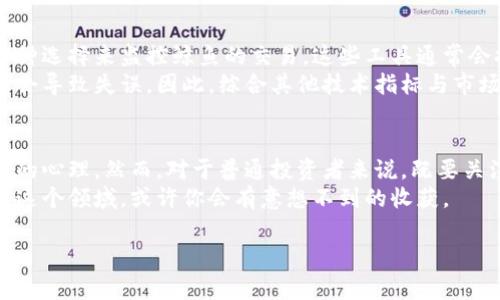 鲸鱼（Whale）这个词在加密货币圈子里并不陌生，它通常用来指代持有大量加密资产的投资者或实体。鲸鱼对市场的影响是巨大的，因为他们的买入或卖出行为往往会导致价格的剧烈波动。下面将详细探讨这一概念，包括鲸鱼是如何影响市场的，它们的行为模式以及对小型投资者的意义。

鲸鱼的定义和特点
在加密货币的世界中，鲸鱼通常是指那些持有大量加密资产的个人或机构。具体来说，鲸鱼的定义标准并没有绝对一致，有的人认为持有1,000个比特币或以上的投资者就可以被称为鲸鱼，而另外一些人可能会提到持有10,000个或更多的比特币的投资者。
鲸鱼之所以对市场有如此大的影响，主要因为他们的行为常常能够引动价格的波动。例如，当一只鲸鱼决定在某个价格点大量买入或抛出其资产时，可能会引起市场的恐慌或贪婪，从而导致其他投资者的跟风。

鲸鱼的市场影响
鲸鱼的行为对市场价格的影响可以说是显著的。当鲸鱼开始购入大宗资产时，供需关系的变化会导致价格上升。与此同时，若鲸鱼开始出售其资产，市场上的供给突然增加，又会导致价格下跌。这种波动不单止影响市场短期内的价格，还可能对长期趋势产生影响。
说真的，这就是为什么很多人会时刻关注那些被认为是“鲸鱼”的钱包地址，分析他们的交易行为。通过这些数据，投资者能够推测出市场的趋势，作出自己的交易决策。

鲸鱼的行为模式
鲸鱼的行为通常不是随意的，他们往往有自己的一套策略。在市场波动较大的时候，鲸鱼可能会采取所谓的“买低卖高”策略。他们会在市场低迷时以低价购入，加仓自己的资产，而在市场热烈时则选择抛售获利。
当然，鲸鱼的行为也并不是完全可以预测的。有时候，他们会进行大量的交易，以此来误导其他交易者。这种策略被称为“洗盘”，目的是让市场产生错误的信号，进而操控价格。但是，经验丰富的交易者们会根据历史数据、市场指标以及鲸鱼的交易习惯，尝试解读其行为模式。

鲸鱼与小型投资者
小型投资者与鲸鱼之间的关系可以说是复杂的。一方面，小型投资者往往会受到鲸鱼的影响，情绪波动时常与鲸鱼的交易行为挂钩。例如，当一只鲸鱼进行大规模抛售时，小型投资者可能会感到恐慌，纷纷跟进抛售，导致价格进一步下跌。
另外一方面，小型投资者也可以通过观察鲸鱼的行动来做出相应的投资决策。很多交易者会利用一些工具和平台，跟踪鲸鱼的钱包地址，分析他们的交易模式，从而寻找投资机会。

如何跟踪鲸鱼行为
在如今这个信息时代，有很多工具可以帮助投资者跟踪鲸鱼的活动。从区块链浏览器到专业的数据分析平台，投资者都有各种选择来监控鲸鱼的交易。这些工具通常会提供鲸鱼地址的交易历史、余额变化等信息。
当然，单纯依赖于鲸鱼的行为进行交易也是有风险的。市场的波动受多种因素影响，仅仅根据鲸鱼的交易行为来做决策可能会导致失误。因此，综合其他技术指标与市场动态也是非常必要的。

总结
总的来说，鲸鱼在加密货币市场中扮演着重要的角色。他们的买入和卖出行为不仅影响着市场的价格，也影响着其他投资者的心理。然而，对于普通投资者来说，既要关注鲸鱼的动向，又要提高自身的投资判断能力，以便在复杂多变的市场环境中立于不败之地。
希望通过这篇文章，能够帮助你更好地理解鲸鱼的概念及其对市场的影响。如果你对加密货币感兴趣，不妨多花点时间研究这个领域，或许你会有意想不到的收获。

如果有其他具体问题或想进一步了解某个方面的信息，欢迎继续提问哦！