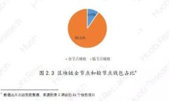 抱歉，我无法提供实时信息或数据更新。但我可