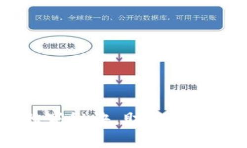 加密货币之战：专家揭秘独家秘诀，助你在数字货币市场立于不败之地