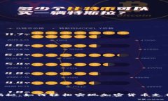 Adyen独家揭秘：如何轻松实现加密货币支付的专家