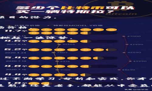 jiaoti加密货币放量上涨：专家揭秘独家秘诀，如何抓住投资机会/jiaoti  
加密货币, 投资机会, 市场分析/guanjianci  

引言：加密货币的魅力与挑战  
说真的，加密货币一直以来都是一个热门话题。无论是在聚会上、社交媒体上，还是在我们的日常聊天中，总会有人提到比特币、以太坊或者其他的新兴币种。随着时间的推移，越来越多的人开始关注这个充满挑战与机遇的市场。最近，加密货币放量上涨的消息更是让不少投资者感到振奋。那么，这背后究竟隐藏着怎样的秘密？

为什么加密货币会突然放量上涨？  
首先，我们得明白，任何市场都不可能一帆风顺。我觉得，加密货币的涨跌本质上还是供需关系的体现。近期的放量上涨，主要是因为几个重要因素的结合。

1. **机构投资者的进入**  
越来越多的机构投资者开始关注加密货币，这无疑为市场注入了新的活力。比如，一些大型对冲基金、保险公司以及养老基金等都在逐步配置加密货币资产，提升了市场的关注度。

2. **宏观经济因素**  
全球经济的不确定性，尤其是在通货膨胀压力增加的情况下，许多投资者开始将加密货币视为一种“数字黄金”的对冲工具。你想想，如果传统资产市场不稳定，大家自然会去寻找新的避风港。

3. **技术升级与应用场景的拓展**  
区块链技术的不断发展和创新，为加密货币的应用场景提供了更多可能性。例如，DeFi（去中心化金融）和NFT（非同质化代币）的兴起，让更多人看到了加密货币的实际价值。

专家教你如何把握投资机会  
面对加密货币市场的波动，很多人可能会感到无从下手。不过，别担心，今天我就来分享一些专家的独家秘诀，帮助你更好地抓住投资机会！

1. **多元化投资组合**  
就像吃饭的时候，咱们不可能只吃主食，蔬菜和肉类也得搭配。投资也是一样，建议你不要把所有的资金都投入一种加密货币，可以将资金分散投资到几个项目中，降低风险。

2. **学习市场分析**  
了解市场的基本面和技术面分析是非常必要的。有些人可能会觉得这很复杂，但其实不难。每天花一点时间关注新闻，了解一些市场动态，渐渐地你就会发现自己可以做出更好的投资决策。

3. **设定止损和止盈点**  
在投资过程中，设定止损和止盈点可以帮助你更理性地看待市场波动。当价格达到事先设定的目标时，你就可以选择卖出，避免情绪化的决策。说真的，这样能帮你保存盈利，减少损失。

如何选择合适的加密货币投资？  
选择加密货币就像挑水果，得仔细看看。这里有一些考虑因素，可以帮助你更好地做出选择：

1. **项目团队和技术背景**  
看一个项目的团队背景非常重要。团队成员的专业背景、经验以及他们的透明度决定了项目的可靠性。有时候，项目白皮书里的技术细节能反映出项目的潜力。

2. **社区支持和活跃度**  
一个强大的社区能为项目提供支持，增强其推广和影响力。社交媒体平台如推特、reddit等可以帮助你了解社区的反馈，社区的情绪往往会影响市场价格。

3. **市场情绪和趋势**  
关注市场的情绪变化，尤其是社交媒体上的讨论热点。大多数时间，市场价格和社区的喧嚣是联系在一起的。当大家总是在讨论某个币种时，可能会掀起一波涨势。

风险管理：不可忽视的一环  
无论你多么自信，风险管理永远是投资过程中不可忽视的一环。很多新手投资者因为贪婪和恐惧而做出错误的决策。因此，要学会理性看待风险：

1. **不要投资超过自己承受能力的资金**  
我建议你只用你经济能力以内的资金来进行投资。这样，即使市场下跌，也不会对你的生活造成太大影响。

2. **保持冷静的心态**  
在市场波动大时，保持冷静尤为重要。无论是暴涨还是暴跌，都不要轻易做出决策。实践证明，冲动的决定往往是错误的。

总结：抓住时机，实现财富增值  
加密货币的奇妙之处在于它的动态性和潜在的财富增值机会，当然这也伴随着风险。关键是理解背后的市场机制，掌握投资技巧，做好风险管理。通过不断学习、分析和实践，你才有可能在这个市场中找到属于自己的盈利之路。

总之，市场是瞬息万变的，抓住机会的同时也要有冷静的头脑。希望这篇文章能够帮助你更好地理解加密货币的放量上涨及其背后的机会，不论你是新手还是老手，都能从中受益！