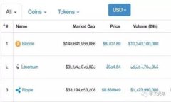 tpWallet密钥数字代表什么？全面解读密钥背后的意