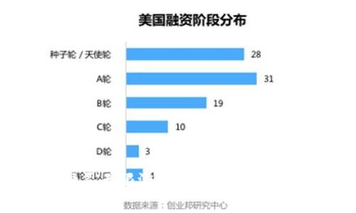 专家揭秘：精灵无限游戏加密货币的独家投资秘诀