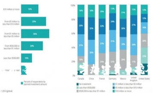 专家解析：独家揭秘数字加密货币挖矿秘诀！