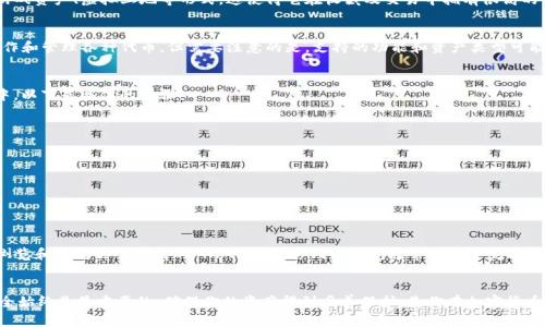 NFT（非同质化代币）是一种独特的数字资产，常用于代表艺术品、音乐、视频以及游戏道具等。在如今这个数字化发展的时代，越来越多的人开始关注 NFT 的应用与存储方式。其中，TP Wallet（TP 钱包）作为一种普遍的数字钱包，正受到不少用户的青睐。那么，NFT 是否可以存储在 TP Wallet 中呢？接下来，我们将探讨这个问题，并且为大家提供一些关于 NFT 存储的相关信息。

什么是 TP Wallet？
TP Wallet 是一款高安全性的数字货币钱包，支持多种数字资产的管理。用户可以用它来存储各种加密货币。同时，它还提供了对不同区块链的兼容性，使得用户能够方便地操作和交易不同网络中的资产。

NFT 的基本概念
NFT（Non-Fungible Token）是一种数字代币，它与比特币或以太坊等代币不同，因为每个 NFT 都是独一无二的，不能被互相替代。NFT 常用于数字艺术品、游戏资产、虚拟土地等形式，这使得它在收藏及交易中拥有很高的价值。

TP Wallet 支持 NFT 吗？
TP Wallet 的主要功能是存储和交易加密货币，而 NFT 通常存储在专门的 NFT 钱包中，如 MetaMask、Trust Wallet 等。在 TP Wallet 中，用户可以操作和管理各种代币，但需要注意的是，支持的功能和资产类型可能会有所限制。因此，虽然理论上可以将一些 NFT 存储在普通的钱包中，但更好的做法是使用专门支持 NFT 的钱包。

如何存储 NFT？
当你想要存储 NFT 时，有几个步骤可以帮助你更好地管理这些数字资产。首先，你需要选择一个支持 NFT 的数字钱包。然后，将你的 NFT 转账到这个钱包中。以下是具体的步骤：

ol
    li选择钱包：建议选择一个知名且安全支持 NFT 的钱包，如 MetaMask、Trust Wallet 或 OpenSea 的内部钱包。/li
    li创建或导入钱包：如果你是新用户，可以创建一个新钱包，或者如果你已有钱包，可以导入你的私钥或助记词。/li
    li获取 NFT：你可以在像 OpenSea 这样的 NFT 市场购买 NFT，购买后将直接存入你的钱包。/li
    li关注安全：定期备份你的钱包，并确保使用强密码和双重验证来保护你的资产。/li
/ol

为什么选择专门的 NFT 钱包？
使用专门的 NFT 钱包而不是普通的数字货币钱包，有几个明显的优势。首先，NFT 钱包通常提供更好的用户界面来展示和管理你的 NFT 资产，让你能快速浏览和访问你所持有的 NFT。其次，专门的钱包通常具有更完善的安全措施，降低 NFT 被盗的风险。

总结
虽然 TP Wallet 作为一种多功能的钱包，可能在一定程度上支持 NFT，但为了更好地管理和展示你的 NFT 资产，使用专门的 NFT 钱包更为合适。记住，安全始终是最重要的，确保你的资产得到妥善保护，是你在加密货币和 NFT 投资中不可忽视的一部分。希望这些信息能够帮助到你，更好地理解 NFT 存储的相关知识！