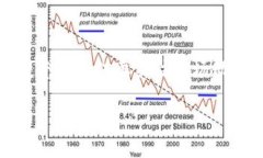 菲律宾的加密货币法规在近年来不断发展，随着