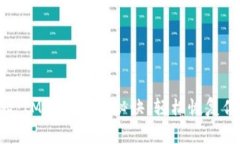 专家独家揭秘：IM钱包找回秘诀，轻松恢复你的数