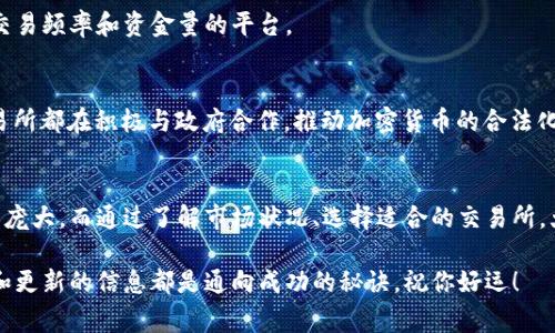   2023年埃及加密货币交易所揭秘：专家独家分享排行榜及投资秘诀 / 

 guanjianci 埃及，加密货币，交易所 /guanjianci 

引言：加密货币的崛起与埃及的市场
说真的，过去几年中，加密货币在全球的增长真的是让人瞩目，尤其是在像埃及这样的新兴市场。随着人们对金融科技的认识加深，越来越多的埃及人开始寻找安全、可靠的加密货币交易所进行投资。今天，我们将深入探讨2023年埃及加密货币交易所的排名，分享一些专家的独家秘诀，帮助你在这个快速变化的市场中稳步前行。

一、埃及加密货币市场概况
在开始我们的交易所排名之前，先让我们聊聊埃及的加密货币市场。其实，加密货币在埃及的兴起可以追溯到几年前，但在2021年和2022年，市场真正开始爆发。根据各种报告，越来越多的埃及年轻人关注加密货币投资，甚至有些大学开始开设相关课程，这都说明了加密货币在这个国家的逐渐普及。

然而，在推动这一趋势的同时，也面临着一些挑战，比如监管政策的不确定性，银行的接受度，以及人们对加密投资的理解。不过，这些都是可以克服的，特别是在有合适的交易所作支持的情况下。

二、2023年埃及加密货币交易所排名
接下来，我们就来聊聊2023年埃及著名的加密货币交易所。提升交易体验的关键不仅在于平台的安全性，还在于其用户界面的友好程度、交易费率的合理性及客户服务的高效性。以下是我们根据市场反馈和用户经验整理出的埃及加密货币交易所排名：

1. Binance
作为全球最大的加密货币交易平台之一，Binance在埃及同样有着不俗的表现。该平台以其多样化的交易选项和较低的手续费吸引了大量用户。此外，Binance提供多语言服务，让埃及本地用户也能轻松操作。

2. BitOasis
BitOasis被认为是中东和北非地区领先的加密货币平台之一。它的用户体验设计简单明了，对于新手用户尤其友好。最重要的是，BitOasis支持多种法定货币的存取，这使得交易更加顺畅。听说他们的客户服务也不错，能够在用户遇到任何问题时及时响应。

3. CEX.IO
CEX.IO是一家历史悠久的交易所，尽管全球也有不少用户，但在埃及的用户群体正在不断扩大。这个平台提供了高度的安全性和多种交易工具，非常适合想要深入加密货币市场的投资者。

4. LocalBitcoins
如果你偏向于点对点(P2P)交易，那么LocalBitcoins可能就是你的理想选择。该平台允许用户直接交易，省去了一些中介费。而且，LocalBitcoins支持多种支付方式，让你可以根据自己方便的方式选择交易。这也让它成为不少用户青睐的交易平台。

三、选购交易所的小秘诀
知道了这些交易所后，如何选择最适合自己的平台呢？这里有一些小秘诀可以分享给大家：

1. 了解你的需求
首先，了解自己是什么类型的投资者。你是新手还是老手？你是想要简单易用的界面，还是更复杂的交易工具？根据自身需求选择合适的平台可以节省很多时间和金钱。

2. 安全性是第一位
在选择交易所时，安全性无疑是最重要的考量因素。确保选的交易平台拥有良好的安全记录和合规的操作。在这里，不妨多看看用户评价和行业分析，做出比较。

3. 交易费用
不同交易所的费用结构各异。一些平台可能会免收交易手续费，但在提现时会收取更高的费用。仔细查看这些费用结构，选择那些适合自己交易频率和资金量的平台。

四、埃及的加密货币监管现状
在讨论埃及加密货币时，监管也是一个不可忽视的话题。虽然近年来政府对加密货币的关注有所加深，但整体而言 ，政策相对宽松。很多交易所都在积极与政府合作，推动加密货币的合法化和监管框架的建立。因此，作为投资者，我们同样要关注这个领域的动向，确保自己的投资安全。

总结：适应新时代的投资方式
随着科技的进步和人们观念的转变，加密货币正逐渐成为主流投资的一部分。在埃及这个充满发展潜力的市场，加密货币所带来的机会十分庞大。而通过了解市场状况、选择适合的交易所，大家都可以在这个数字经济时代找到自己的投资道路。

当然，我的这些观点和建议希望对你有所帮助，但最终的决定还是得回归到你自身的分析和判断。不论你是什么样的投资者，始终保持学习和更新的信息都是通向成功的秘诀。祝你好运！