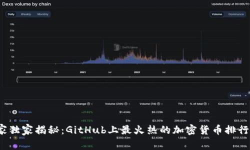 2023年专家独家揭秘：GitHub上最火热的加密货币排行与投资秘诀