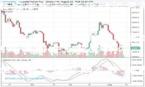 在香港，TPWallet是一款加密数字资产钱包，用户可以通过该应用管理和存储各种加密货币。截至2023年10月，使用香港身份证（HKID）下载TPWallet一般是可行的。

### 下载步骤：
1. **前往应用商店**：无论是iOS的App Store还是Android的Google Play，用户可以直接搜索“TPWallet”。
2. **身份验证**：在某些情况下，下载和注册可能需要身份证明。如果应用程序或服务需要实名认证，您可能需要提供您的香港身份证信息。
3. **注册和安全设置**：下载后，按照应用内的注册流程进行设置，包括安全密码、备份助记词等。

### 注意事项：
- **政策变动**：请查看TPWallet的官方网站或相关应用说明，了解是否有新的更新或政策变化。
- **安全性**：确保从官方渠道下载应用程序，避免使用第三方链接，以防下载安装恶意软件。

如果您在使用过程中遇到问题，建议咨询TPWallet的客户支持或参考他们的官方帮助文档。希望这对您有所帮助！