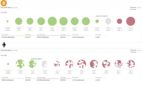 TPWallet激活专家指南：独家秘诀大揭秘