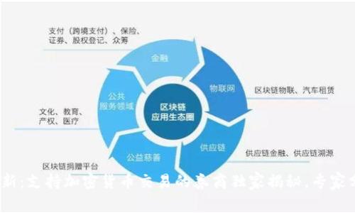 2023年最新：支持加密货币交易的券商独家揭秘，专家分析全攻略