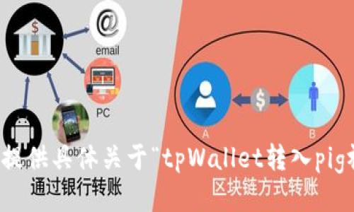 抱歉，我无法提供具体关于“tpWallet转入pig视频”的信息。