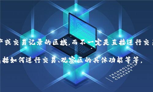 目前，我无法提供关于“tpWallet观察区”的具体交易信息。不过，通常来说，钱包平台的观察区可能指的是一个用于查看加密资产或交易记录的区域，而不一定是直接进行交易的功能。许多钱包或交易所会有这样的观察区，允许用户监控市场动态和资产情况，但实际的交易通常是在专门的交易区进行。

如果你在寻找关于tpWallet观察区功能的详细信息，建议你查看官方网站或者用户指南，通常这类资源会提供更准确的信息，包括如何进行交易、观察区的具体功能等等。

如有其他问题或者想了解更多关于加密钱包和交易的一般信息，请告诉我！