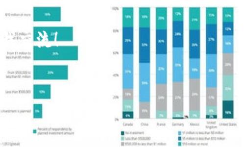 将以太币（ETH）储存到TP Wallet（一个加密货币钱包）中并不难。下面是一个详细的指南，帮助你理解整个过程，这样即使你是新手也能顺利操作。

什么是TP Wallet？
TP Wallet是一款多功能的加密货币钱包，支持多种币种，包括以太坊（ETH）和各种ERC20代币。它为用户提供安全的存储解决方案，同时也支持快速交易。如果你一直在寻找一个可靠的钱包来存储你的数字资产，TP Wallet将是一个不错的选择。

准备工作：下载和安装TP Wallet
在将ETH存储到TP Wallet之前，你需要先下载并安装该钱包。你可以在官方网站或应用商店中找到TP Wallet的下载链接。不论你是使用Android还是iOS设备，安装过程都相对简单，按照提示完成即可。

安装完成后，确保你设置了一个强密码，并备份你的助记词。这是非常重要的一步，因为助记词将帮助你恢复钱包中的资产。如果你丢失了助记词，就可能永远无法找回你的资金。

获取你的ETH地址
在你往TP Wallet中存储ETH之前，你需要获取一个以太坊地址。打开TP Wallet，登录你的账户，然后查找“收款”或“接收”选项。点击后，你将看到一个以太坊地址和相应的二维码。

请注意，这个地址是唯一的，而且是用来接收ETH的。千万不要把它分享给不信任的人，因为这可能会导致你的资产被盗取。

从哪里获取ETH？
你可以通过多种方式获取ETH，比如在加密货币交易所上购买，比如币安（Binance）、火币（Huobi）或Coinbase等。首先你需要在这些平台上注册账户，进行实名认证，然后绑定你的支付方式，如银行卡或信用卡，方便进行交易。

购买ETH的步骤很简单。在交易所中找到ETH交易对，然后根据市场价格选择买入数量。完成交易后，ETH将会存入你的交易所账户。

将ETH转移到TP Wallet
一旦你在交易所购买了ETH，接下来就是将其转移到你的TP Wallet。登录你的交易所账户，找到“提现”或“提币”选项。在提现页面，选择以太坊（ETH），然后输入你在TP Wallet中获取到的ETH地址。

在输入地址时，请务必仔细核对，确认无误后再提交。大多数交易所还会要求你输入提币金额，以及可能的验证码或二次验证。这是为了确保交易的安全。

等待交易确认
提交提币请求后，待交易所处理，也就是将ETH转账到你的TP Wallet。通常情况下，这个过程需要几分钟到几个小时不等。你可以在交易所的交易记录中查看转账状态。

请耐心等待，个别情况下，网络拥堵可能会导致交易确认时间延长。如果长时间没有收到ETH，可以联系交易所的客服进行查询。

确认ETH到账
一旦确认你的ETH已经转入TP Wallet，你可以打开钱包应用，查看余额。确保你的账户中显示的ETH余额与转账金额一致，这样可以确保转账已经成功。

如果你看到ETH已经到账提醒，可以稍微松口气，安全又方便的存储就完成啦！

日常安全提示
安全是存储数字资产时最重要的考量因素之一。在使用TP Wallet的时候，以下几个小贴士可以帮助你更好地保护你的资产：

ul
    li定期更新钱包应用，确保你使用的是最新版本，享受最新的安全特性。/li
    li不要在公共场合使用未加密的Wi-Fi网络进行转账，避免黑客攻击。/li
    li在使用任何钱包或交易服务时，再三确认网址，警惕钓鱼网站。/li
    li定期备份的钱包，保留在安全的位置。这可以让你在意外情况下，轻松恢复你的资产。/li
/ul

总结
将ETH存储到TP Wallet其实是一个简单的过程，只要按照上述步骤操作，就能够轻松实现。从下载钱包到获取ETH地址，再到在交易所买入ETH并提币，每一步都需要仔细操作，以确保资金的安全。

如果你是第一次接触加密货币，不妨多花一些时间了解相关知识，以及钱包的安全性与使用方式，这样才能更加自信地进行加密货币的交易和存储。

希望这个指南能够帮助到你，让你的加密资产安全地存储在TP Wallet中！如果遇到任何问题，欢迎随时与我交流！

ETH, TP Wallet, 加密货币/guanjianci
专家独家揭秘：如何安全存储ETH到TP Wallet的秘诀