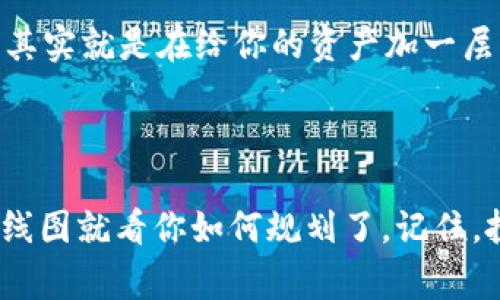 专家揭秘：加密货币新星注册的独家秘诀，你绝对不能错过！

加密货币, 注册流程, 投资技巧/guanjianci

引言：加密货币的崛起
随着区块链技术的蓬勃发展，加密货币已经不再是一个遥不可及的概念，而是逐渐成为日常生活中重要的一部分。你可能会问，为什么如此多人蜂拥而入这个市场？其实，这不仅仅是因为它的潜在收益，更因为它所代表的技术变革，真的是值得你去了解和投入的。对于刚接触这个领域的人来说，注册一个加密货币账户是迈出第一步的关键，也是无数新手投资者的第一道关卡。

为什么要注册加密货币账户？
在探讨注册流程之前，我们得先理解为啥要注册加密货币账户。就像开一家店，你首先得有个场地。加密货币账户就是你在这个虚拟经济世界里的“店面”，是你购买、交易以及管理数字资产的地方。没有这个账户，你就无法参与加密货币的投资和交易，可能会错失很多赚钱的机会，心疼不仅是你，还有你钱包里的钱。

第一步：选择交易平台
在注册之前，选择一个可靠的交易平台是至关重要的。市面上有许多交易所，比如Coinbase, Binance, Huobi等，每个平台都有其特色和优势。例如，Coinbase对新手来说非常友好，界面简单明了，你会发现它非常容易上手；而Binance则适合更有经验的交易者，提供了丰富的交易对和功能。
当然，选择交易平台时，我们也要关注一些关键因素：安全性、交易费用、用户评价等等。说真的，一个安全的平台如同一把保护伞，能为你的投资保驾护航。而若是随便选择一个名声不显的平台，可能就会面临一些不可预知的风险，比如平台跑路、账户被盗等等，这些可都是让人心痛的事情。

第二步：填写注册信息
确定了交易平台后，就可以开始填写注册信息了。一般情况下，你需要提供一些基本的信息，像电子邮箱、手机号码、以及设置一个安全的密码。为什么密码要设置得复杂点呢？你懂的，这就像在城堡里要有一个坚固的大门，才能防止那些不速之客的闯入。
建议你使用大写字母、小写字母、数字和特殊符号的组合，增加密码的复杂度。切记，不要使用容易被猜到的密码，比如“123456”或“password”。这种简单的密码就像把你的城堡大门留了个缝，让坏人有机可乘。

第三步：身份验证
在填写完基本信息后，通常还需要进行身份验证，比如上传身份证明和面部识别。这一步虽然麻烦，但却是全行业护航的重要环节。身份验证主要是为了防止洗钱、欺诈等违法活动，同时也能保护你的账户安全。
在这个过程中，确保你提供的信息真实有效。大部分平台在这一环节都采用了非常严格的审核程序，如果你的信息不合规定，可能会导致注册失败或者账户被冻结，这样可真就是得不偿失了。

第四步：绑定支付方式
完成身份验证后，就可以进行付款方式的绑定了。这一步是让你能轻松买卖加密货币的关键。大多数平台都支持绑定信用卡、借记卡、甚至银行转账等多种支付方式，方便你的资金流转。
在这里，建议你选用一种你常用且办理便捷的方式。如果你是刚入门的新人，可能用信用卡会让你觉得简单快捷，省去了一些麻烦。但要注意的是，不同支付方式的费用和处理时间可能会有所不同，合理选择尤为重要。

第五步：充值与交易
接下来就是给你的账户充值，然后开始交易了。这个过程其实就像是往你的钱包里添加现金一样，选择你想购买的加密货币，输入金额，确认交易。说真的，看着自己账户中的数字不断增减，是一种非常奇妙的体验，这也是加密货币的魅力所在。
当然，在进行交易时，一定要先了解你想买的币种，研究它的市场表现，不要随便跟风。你可以查阅一些有关加密货币的新闻、分析报告，甚至是社交媒体上的讨论，帮助你做出更有信息支持的决策。

第六步：注意安全与风险
最后，安全与风险的管理也是注册账户后不可忽视的一环。无论你在什么平台上交易，都要时刻关注账户的安全性，定期更新密码，并开启双重身份验证。听起来复杂对吧？但其实就是在给你的资产加一层“保险”。
此外，投资加密货币是有风险的，每一个投资决策都需要经过深思熟虑。市场变化瞬息万变，所以请设定好止损、止盈的点位，避免自己的情绪影响决策。记住，心态要稳！

结语：迈出第一步，开启财富之旅
总之，注册一个加密货币账户并不复杂，关键在于找到一个适合自己的平台，认真填写信息，保持良好的安全习惯。对新手投资者而言，这是迈出财富之旅的第一步，之后的路线图就看你如何规划了。记住，投资有风险，做足功课，保持理性，才能在这个充满机会的领域中稳步前行。祝好运！