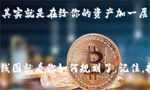 专家揭秘：加密货币新星注册的独家秘诀，你绝对不能错过！

加密货币, 注册流程, 投资技巧/guanjianci

引言：加密货币的崛起
随着区块链技术的蓬勃发展，加密货币已经不再是一个遥不可及的概念，而是逐渐成为日常生活中重要的一部分。你可能会问，为什么如此多人蜂拥而入这个市场？其实，这不仅仅是因为它的潜在收益，更因为它所代表的技术变革，真的是值得你去了解和投入的。对于刚接触这个领域的人来说，注册一个加密货币账户是迈出第一步的关键，也是无数新手投资者的第一道关卡。

为什么要注册加密货币账户？
在探讨注册流程之前，我们得先理解为啥要注册加密货币账户。就像开一家店，你首先得有个场地。加密货币账户就是你在这个虚拟经济世界里的“店面”，是你购买、交易以及管理数字资产的地方。没有这个账户，你就无法参与加密货币的投资和交易，可能会错失很多赚钱的机会，心疼不仅是你，还有你钱包里的钱。

第一步：选择交易平台
在注册之前，选择一个可靠的交易平台是至关重要的。市面上有许多交易所，比如Coinbase, Binance, Huobi等，每个平台都有其特色和优势。例如，Coinbase对新手来说非常友好，界面简单明了，你会发现它非常容易上手；而Binance则适合更有经验的交易者，提供了丰富的交易对和功能。
当然，选择交易平台时，我们也要关注一些关键因素：安全性、交易费用、用户评价等等。说真的，一个安全的平台如同一把保护伞，能为你的投资保驾护航。而若是随便选择一个名声不显的平台，可能就会面临一些不可预知的风险，比如平台跑路、账户被盗等等，这些可都是让人心痛的事情。

第二步：填写注册信息
确定了交易平台后，就可以开始填写注册信息了。一般情况下，你需要提供一些基本的信息，像电子邮箱、手机号码、以及设置一个安全的密码。为什么密码要设置得复杂点呢？你懂的，这就像在城堡里要有一个坚固的大门，才能防止那些不速之客的闯入。
建议你使用大写字母、小写字母、数字和特殊符号的组合，增加密码的复杂度。切记，不要使用容易被猜到的密码，比如“123456”或“password”。这种简单的密码就像把你的城堡大门留了个缝，让坏人有机可乘。

第三步：身份验证
在填写完基本信息后，通常还需要进行身份验证，比如上传身份证明和面部识别。这一步虽然麻烦，但却是全行业护航的重要环节。身份验证主要是为了防止洗钱、欺诈等违法活动，同时也能保护你的账户安全。
在这个过程中，确保你提供的信息真实有效。大部分平台在这一环节都采用了非常严格的审核程序，如果你的信息不合规定，可能会导致注册失败或者账户被冻结，这样可真就是得不偿失了。

第四步：绑定支付方式
完成身份验证后，就可以进行付款方式的绑定了。这一步是让你能轻松买卖加密货币的关键。大多数平台都支持绑定信用卡、借记卡、甚至银行转账等多种支付方式，方便你的资金流转。
在这里，建议你选用一种你常用且办理便捷的方式。如果你是刚入门的新人，可能用信用卡会让你觉得简单快捷，省去了一些麻烦。但要注意的是，不同支付方式的费用和处理时间可能会有所不同，合理选择尤为重要。

第五步：充值与交易
接下来就是给你的账户充值，然后开始交易了。这个过程其实就像是往你的钱包里添加现金一样，选择你想购买的加密货币，输入金额，确认交易。说真的，看着自己账户中的数字不断增减，是一种非常奇妙的体验，这也是加密货币的魅力所在。
当然，在进行交易时，一定要先了解你想买的币种，研究它的市场表现，不要随便跟风。你可以查阅一些有关加密货币的新闻、分析报告，甚至是社交媒体上的讨论，帮助你做出更有信息支持的决策。

第六步：注意安全与风险
最后，安全与风险的管理也是注册账户后不可忽视的一环。无论你在什么平台上交易，都要时刻关注账户的安全性，定期更新密码，并开启双重身份验证。听起来复杂对吧？但其实就是在给你的资产加一层“保险”。
此外，投资加密货币是有风险的，每一个投资决策都需要经过深思熟虑。市场变化瞬息万变，所以请设定好止损、止盈的点位，避免自己的情绪影响决策。记住，心态要稳！

结语：迈出第一步，开启财富之旅
总之，注册一个加密货币账户并不复杂，关键在于找到一个适合自己的平台，认真填写信息，保持良好的安全习惯。对新手投资者而言，这是迈出财富之旅的第一步，之后的路线图就看你如何规划了。记住，投资有风险，做足功课，保持理性，才能在这个充满机会的领域中稳步前行。祝好运！