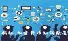 跨境支付的专家独家揭秘：加密货币如何颠覆传
