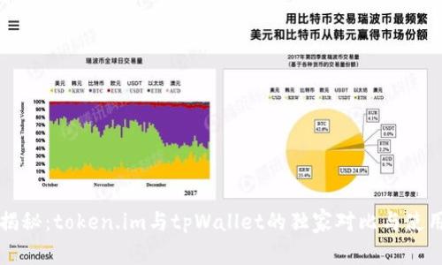 专家揭秘：token.im与tpWallet的独家对比与使用秘诀