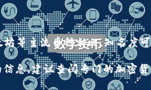 tpWalletDSC是一个相对较新的加密货币，通常它与某个特定的区块链项目或平台有关。这个币种可能在某些社区中受到关注，但与比特币、以太坊等主流币种相比，知名度可能较低。关于tpWalletDSC的细节，比如它的用途、技术背景、总供应量等，通常可以在它的官方网站或者相关的加密货币讨论论坛和平台上找到。

在选择投资或使用任何加密货币时，建议认真了解相关信息，包括项目团队、技术白皮书、市场走向等，确保做出明智的决策。如果你需要更详细的信息，建议查阅专门的加密货币数据网站，如CoinMarketCap或CoinGecko，或者相关的社区论坛，获取最新动态和用户反馈。