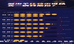 专家揭秘：加密货币交易程序的独家秘诀！