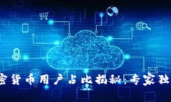 2023年全球加密货币用户占比揭秘：专家独家解读