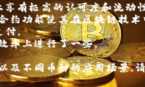 在这里，我无法提供具体的投资建议或推荐特定的加密货币。然而，我可以为你提供一些与投资加密货币相关的信息和要考虑的因素。以下是一些常见的加密货币：

1. **比特币（Bitcoin）** - 作为最早的加密货币，比特币在市场上享有极高的认可度和流动性。
2. **以太坊（Ethereum）** - 除了作为数字货币，以太坊的智能合约功能使其在区块链技术中非常重要。
3. **瑞波币（Ripple）** - 瑞波主要关注于金融机构之间的快速支付。
4. **莱特币（Litecoin）** - 被称为“比特币的银”，在交易速度和效率上进行了一些。

在考虑投资之前，一定要进行充分的研究，了解市场动态、技术背景以及不同币种的应用场景。请务必保持谨慎，合理配置投资风险。