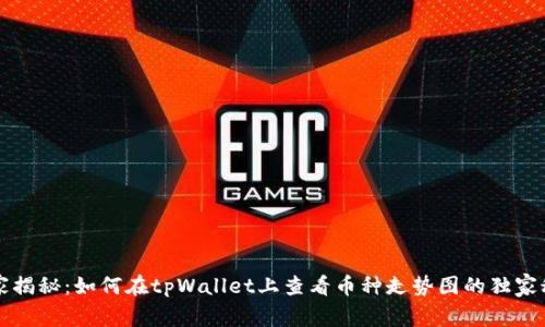 专家揭秘：如何在tpWallet上查看币种走势图的独家秘诀