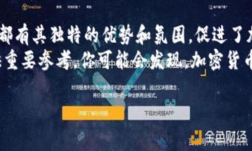 关于加密货币的总部，实际上并没有固定的“总部”概念，因为加密货币是一种去中心化的数字货币，通常并不依赖于一个唯一的地点或机构来运行。然而，一些加密货币和区块链项目有其开发团队或运营公司的总部，而这些公司则集中在特定的城市或地区。

让我们深入探讨一下与加密货币相关的几个关键城市和地区，看看哪些地方可以被视为加密货币的“中心”。

1. 旧金山：硅谷的加密货币热土
说到加密货币的中心，很多人首先想到的就是美国的硅谷，尤其是旧金山。这里是许多知名科技公司的摇篮，同时也是许多初创公司和区块链项目的总部。比如，Ripple 和 Coinbase 等大名鼎鼎的加密货币公司都在这里扎根。
硅谷的独特之处在于它汇聚了大量的风险投资、优秀的人才以及丰富的技术资源，这使得区块链项目和加密货币发展得如火如荼。“说真的”，在这里，创新和突破在每一个角落，新的想法层出不穷。

2. 纽约：金融业与加密货币的结合
如果提到金融中心，纽约必不可少。作为世界金融中心，纽约聚集了大量的投资者和金融机构，吸引了众多加密货币交易平台和区块链金融服务。像纽约证券交易所（NYSE）就开始探索数字资产的世界，标志着传统金融与数字货币之间的融合。
纽约的加密货币社区也非常活跃，定期举行会议、研讨会和黑客马拉松，为开发者和投资者提供了交流与合作的良好平台。这种多元化的环境让加密货币在这里找到了根基。

3. 瑞士：区块链友好的国家
瑞士，尤其是苏黎世和 Zug，被称作“加密谷”，是欧洲加密货币的一个重要枢纽。瑞士的金融监管环境相对宽松，政府对于区块链技术的支持力度大，吸引了不少加密货币公司在此落户。
此外，瑞士对于加密资产的规定相对明确，企业在这里可以相对合法地运营，加之高度的隐私保护法，使得许多国际公司选择在瑞士设立总部，享受“友好的政策”所带来的经营便利。

4. 新加坡：亚洲的加密货币中心
新加坡凭借其优越的地理位置和开放的政策，成为了亚洲加密货币和区块链的中心。新加坡金融管理局（MAS）的支持让许多区块链初创公司和交易所纷纷设立分支或总部在此。
这个国家在加密货币法规方面也相对明确，让企业可以安心发展。像 Binance 和 KuCoin 等知名平台都选择在新加坡设立基地，成为进一步拓展亚洲市场的出发点。

5. 中国：政策与创新的拉锯战
中国的加密货币发展历经波折。从早期的火热到后来的监管风暴，加密货币在中国的命运起伏不定。尽管中国政府对加密货币交易和ICO实施了严格的监管，但物联网和区块链技术的应用仍然在积极探索。
一些地方，如上海和深圳，依然是创新的前沿，开发者和企业在追求技术突破的同时，也在寻找适应政策环境的模式。“你懂的”，这个市场的复杂性让人既期待又忐忑。

总结
虽然加密货币没有固定的总部或中心，但上述城市和地区无疑在全球加密货币生态中占有重要地位。每个地方都有其独特的优势和氛围，促进了加密货币和区块链技术的发展与创新。
对于想要了解加密货币行业的人来说，深入研究这些地区的政策、市场和技术趋势，将为未来的投资或创业提供重要参考。你可能会发现，加密货币的世界比你想象中要复杂而又充满机遇。

以上就是关于加密货币总部的探讨，希望能帮助你更好地理解这个领域的动态与发展。