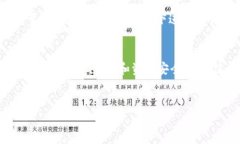 很高兴帮你了解如何在苹果电脑上下载和使用t