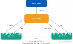 (tpWallet) 是一个与加密货币相关的钱包应用程序。