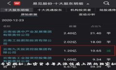 : 专家揭秘：加密货币每天涨幅有上限的独家秘诀