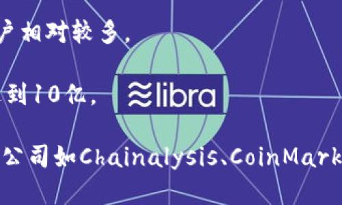 截至2023年，加密货币的用户数量持续增长。根据不同的研究机构和市场报告，全球大约有几亿人参与了加密货币市场。虽然具体数字可能会因统计方法的不同而有所差异，但以下是一些相关的信息供您参考。

1. **用户增长趋势**：随着比特币等主要加密货币的普及以及越来越多的人了解区块链技术，许多国家的用户数量不断增加。

2. **地域分布**：加密货币用户分布在全球范围内，但一些国家如美国、日本和中国的用户相对较多。

3. **报告和统计数据**：根据一些机构的统计数据，预计到2024年，加密货币用户可以达到10亿。

要获取具体和最新的用户数据，可以参考行业报告或者市场调研，尤其是大的区块链技术公司如Chainalysis、CoinMarketCap或Statista等发布的数据。