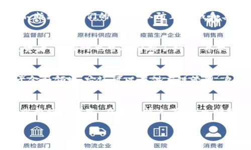加密货币本身没有被关闭，但关于加密货币的监管和法律环境在不断变化，各国对加密货币的态度也各不相同。一些国家对加密货币采取了限制或禁止的措施，而其他国家则在积极探索其潜在的商业应用和创新。

加密货币的现状
说真的，近年来加密货币热潮涌动，像比特币、以太坊这样的数字货币引起了广泛关注。然而，随着市场的发展，监管机构也逐渐加强了对这一领域的监管。例如，一些国家开始对加密货币交易所设定严格的法律框架，以确保交易的安全性和合法性。

各国对加密货币的态度
你知道的，不同国家对加密货币的态度差别很大。在美国，加密货币的合法性得到了认可，但同时监管机构也在不断更新他们的政策，以防止洗钱和其他金融犯罪。而在中国，加密货币的交易被严格禁止，政府推出了自己的数字货币（央行数字货币）来取而代之。

监管带来的影响
随着越来越多的政府开始关注加密货币，加密市场也经历了不少波动。监管的增加虽然在一定程度上保护了投资者，但同时也可能抑制了创新，导致一些公司选择迁移到监管更宽松的地区。

未来的展望
尽管面临挑战，许多专家认为加密货币将在未来继续发挥重要作用。值得注意的是，区块链技术的潜力不仅限于金融领域，它还可以在供应链管理、身份验证等多个行业找到应用。

结论
综上所述，加密货币并没有被关闭，但它的未来仍然充满不确定性。随着监管的不断变化，我们可以预见到该行业将继续演变。在这种情况下，做出明智的投资决策显得尤为重要。

如果你还有其他相关的问题，随时可以问我！