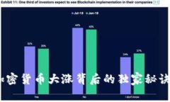 专家解密：加密货币大涨背后的独家秘诀与利好