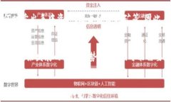   2023年加密货币矿工现状：挑战与机遇并存 /