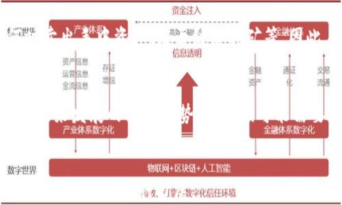 
  2023年加密货币矿工现状：挑战与机遇并存 / 
 guanjianci 加密货币, 矿工现状, 挑战与机遇 /guanjianci 

引言
在过去十年中，加密货币的兴起给世界带来了巨大的变化，尤其是在金融、技术和社会等各个方面。作为这个新生态系统的核心，矿工在保持网络安全性和交易完整性中发挥着重要角色。然而，随着市场环境的变化，矿工们的生存现状也在不断演变。本文将深入探讨2023年加密货币矿工的现状，从行业挑战、机遇，到技术进步和未来发展趋势进行详尽的分析，力求为读者提供全面、深入的理解和认识。

一、加密货币矿工的基本角色
加密货币矿工是指通过计算机进行复杂数学计算以验证和记录区块链上交易的一群参与者。矿工通过“挖矿”活动，确保区块链的安全性和透明性。他们的工作不仅维护着网络的运作，也是获得加密货币的主要方式之一。
通常情况下，矿工会通过解决复杂的数学难题来竞争新区块的生成权，成功的矿工会获得相应的加密货币作为奖励。同时，矿工还会收取每笔交易的手续费，这使得他们在整个生态系统中扮演着举足轻重的角色。

二、2023年矿工面临的主要挑战
尽管加密货币的受欢迎程度不断上升，但矿工们在2023年面临了一系列技术、经济和法规上的挑战。
h41. 电力成本/h4
首先，矿工需要消耗大量电力才能进行挖矿作业。电力成本的上升直接影响到矿工的盈利能力。近年来，许多国家开始重视节能减排，导致电价普遍上涨，这让传统矿工面临巨大的经济压力。
h42. 竞争加剧/h4
随着越来越多的参与者进入加密货币市场，竞争也变得愈发激烈。特别是在比特币等主流币种的挖矿中，大型矿池和专业矿工的优势逐渐显现，使得小型矿工很难继续竞争。许多小矿工已经选择退出市场，转向其他更有潜力的数字资产。
h43. 技术迭代/h4
随着区块链技术和挖矿硬件的快速发展，矿工们需要不断更新设备以维持竞争力。新的挖矿机不断推陈出新，价格昂贵且容易过时，许多小型矿工可能无力承担这种持续投资。
h44. 政策监管/h4
越来越多的国家开始对加密货币挖矿进行监管，从高税收到设备管制，甚至是全面禁止，矿工们的运营环境日益严峻。特别是在中国，严厉的政策导致许多矿工纷纷转移到更宽松的地区，如北美与东南亚。

三、矿工的机遇与发展方向
尽管面临众多挑战，加密货币矿工也有着不可忽视的机遇。尤其是在技术和市场发展方面，一些新的机遇正在涌现。
h41. 新币种和挖矿模式的出现/h4
随着去中心化金融（DeFi）和NFT的崛起，新的币种和挖矿模式层出不穷。对一些新兴项目，特别是那些基于PoS（权益证明）机制的币种，矿工可以通过持币而非消耗算力的方式获取收益，降低了电力成本。
h42. 技术的进步/h4
新一代的挖矿设备和算法，尤其是将人工智能与区块链相结合的技术，使矿工的挖矿效率大幅提升。同时，云挖矿等模式的出现也降低了入门门槛，使得更多的人可以参与其中。
h43. 绿色能源的应用/h4
随着对环保和可持续能源的关注增加，许多矿工正在寻求使用可再生能源进行挖矿的方案。这不仅降低了电力成本，还能减少碳足迹，符合全球减排的趋势。
h44. 短期市场波动与长期持有策略/h4
尽管加密货币市场存在剧烈波动，矿工们可以通过把握市场周期进行长期持有，选择合适的时机出售手中的数字资产，从而获取更大的收益。

四、加密货币矿工的未来展望
展望未来，加密货币矿工的职业前景依旧广阔，但需要适应迅速变化的市场和技术环境。
h41. 矿工的多元化/h4
未来的矿工不仅限于传统的比特币挖矿，新的币种、多样化的挖矿模式将为矿工们提供更多选择。矿工们必须不断学习和适应，才能在这个快速发展的领域中保持竞争力。
h42. 法规合规/h4
随着各国对加密货币的监管越来越严格，矿工们需适应并遵从相应的法律法规。合规经营不仅是降低政策风险的重要策略，也能提升矿工的信誉度。
h43. 技术进步带来的机会/h4
未来，越来越多的技术创新将影响矿工的运营方式，如量子计算、5G网络的应用等，这些新技术有可能大幅提高挖矿的效率与安全性。
h44. 加强社区合作/h4
矿工们可以通过加入矿池、成为合伙人等方式实现资源的共享与合作，提高整体挖矿的效率，降低单独挖矿的风险。

五、总结
在站在2023年的历史节点上，加密货币矿工的现状极具挑战性，但同样充满机遇。矿工们需要不断求新求变，以适应影响行业发展的各种因素。了解这些变化并及时调整策略，将是影响矿工未来成功与否的重要因素。

相关问题探讨

1. 加密货币挖矿需要哪些技术基础？
要进入加密货币挖矿的领域，首先必须了解一些基础的技术知识。首先，计算机硬件是挖矿的核心，显卡、处理器、主板与电源等设备的选择至关重要。其次，了解区块链技术的基本原理，有助于矿工理解挖矿过程中的交易验证和区块生成的方式。另外，对软件配置的掌握，及矿池选择的了解，都是成功挖矿所需的技术基础。

2. 如何选择合适的加密货币进行挖矿？
选择合适的加密货币进行挖矿，一方面需要根据市场需求、币种潜力和技术背景进行评估；另一方面，还要考虑个人的算力成本和电力消耗。对比不同币种的挖矿难度、收益回报及长期趋势，综合判断后做出明智决定。此外，需要关注新兴币种和即将推出的项目，寻找潜在的投资机会。

3. 如何降低挖矿中的电力成本？
降低挖矿中的电力成本，矿工可以通过多种方式实现。首先，可以选择电费较低的地区进行挖矿，减少固定成本。其次，许多矿工开始探索使用太阳能、风能等可再生能源，降低电力开支。同时，合理的设备调控与配置，如通过更高效的挖矿算法获得更多收益，也是控制成本的重要方式。

4. 加密货币市场波动对矿工有何影响？
加密货币市场的波动性直接影响矿工收入。当市场价格高企时，矿工们的挖矿收益也会随之增加，但若市场价格下跌，挖矿的盈利能力将大幅降低。波动性还会影响矿工的决策，如何时卖出手中资产、是否继续挖矿等。因此，矿工需要有敏锐的市场判断能力，制定有效的投资与退出策略，以应对市场的变化。

5. 未来矿工的职业发展趋势如何？
未来矿工的职业发展趋势将向多样化与专业化迈进。随着技术的进步和市场的不断演变，矿工们需要不断学习，以保持在这个竞争激烈的环境中的优势。此外，合规经营和国际化也是未来发展的重要趋势，矿工们可能需要与国际市场更加紧密地结合，接受新的挑战与机遇。
```

注意：以上内容为示例，包含了引言、各个主要部分以及相关问题的详细解答，格式按照请求进行了排版。具体的字数要求可根据内容进行调整。如果需要更丰富的背景和实际案例，可在每个部分进行扩展。