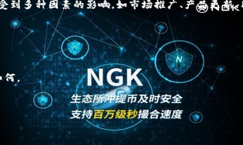 关于tpWallet的用户数量，具体数字可能会随着时间的推移而变化，因为tpWallet的用户增长受到多种因素的影响，如市场推广、产品更新、用户反馈等。因此，了解最新的用户数量，建议访问tpWallet的官方网站或查看相关的行业报道。

如果您需要更深层次的信息或分析，以下是一些您可能会关注的方面：

1. **用户增长趋势** - tpWallet的用户从何时开始增长，增长速度如何，是否有季节性变化。
2. **用户地域分布** - tpWallet的用户主要集中在哪些国家或地区，是否有可能的市场。
3. **用户年龄段分布** - 使用tpWallet的用户年龄段有哪些，年轻用户与老年用户的比例如何。
4. **用户使用频率** - tpWallet用户的活跃度，例如每天使用或每周使用的指标。
5. **用户反馈和满意度** - 用户对于tpWallet的反馈如何，满意度高低的原因。

若需要更详细的讨论或信息，欢迎随时继续提问！