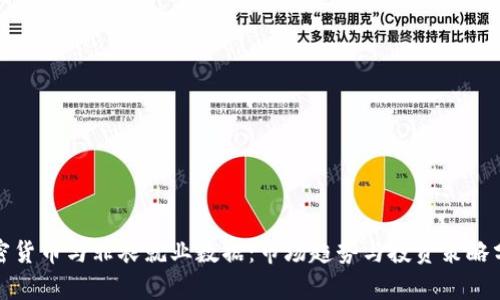 加密货币与非农就业数据：市场趋势与投资策略分析