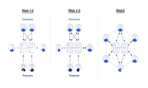 以下是您请求的内容：

2019加密货币行业重要回顾：变革与机遇并存