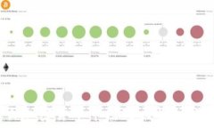   为什么加密货币市场对女性如此重要？