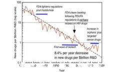 TP钱包密码更改指南：轻松找到密码更改位置