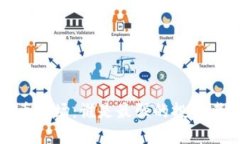 2023年加密货币市场：谁是最强的投资者和项目领